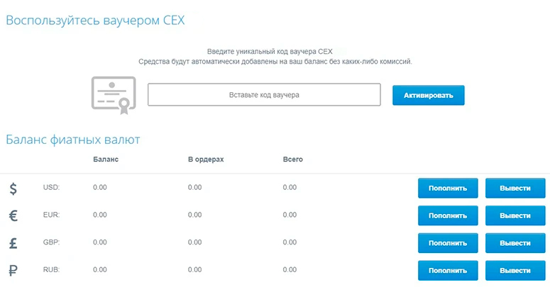 Раздел «Финансы» на платформе