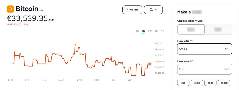 Интерфейс Basic
