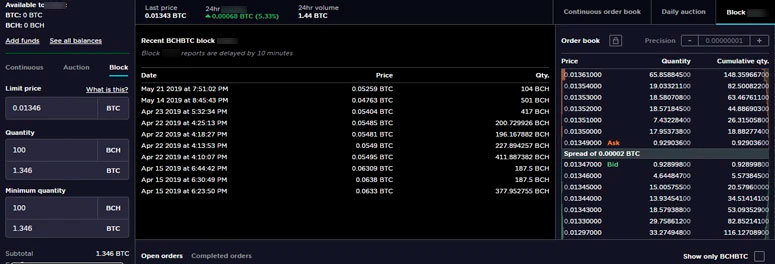 Режим Block Trading