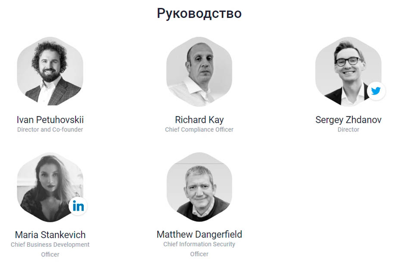 Главные действующие лица на бирже