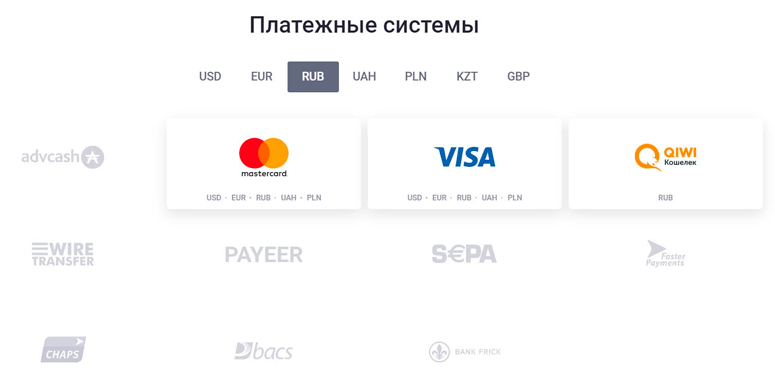 Платежные системы для транзакций рублями