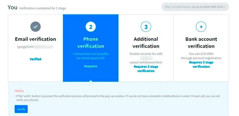 Ступени верификации