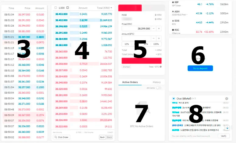 Установка ордеров и аналитика