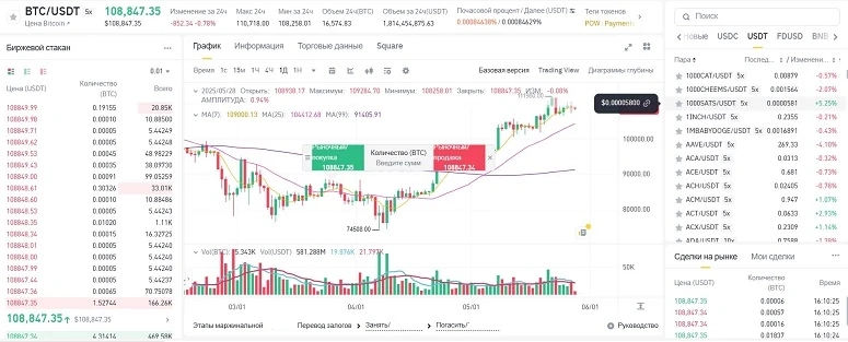 Торговый интерфейс