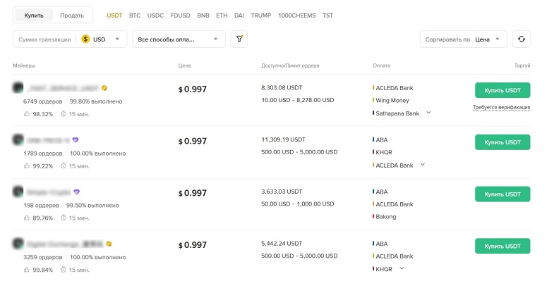 Платформа Peer-to-Peer