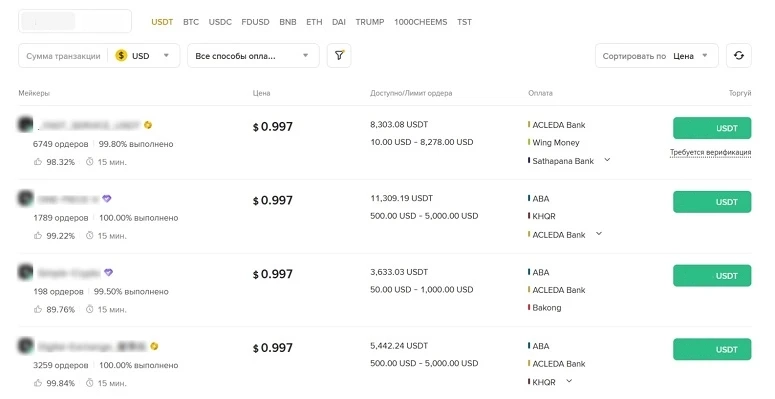 Платформа Peer-to-Peer