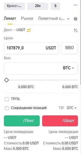 Торговля фьючерсами
