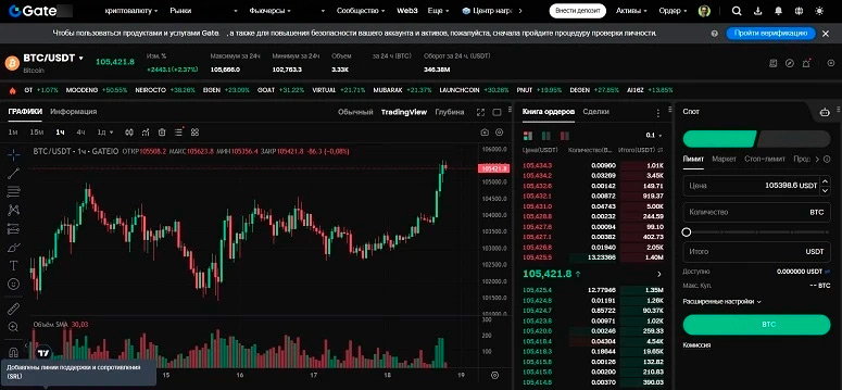 Торговая платформа