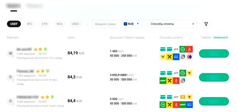 Торговля P2P