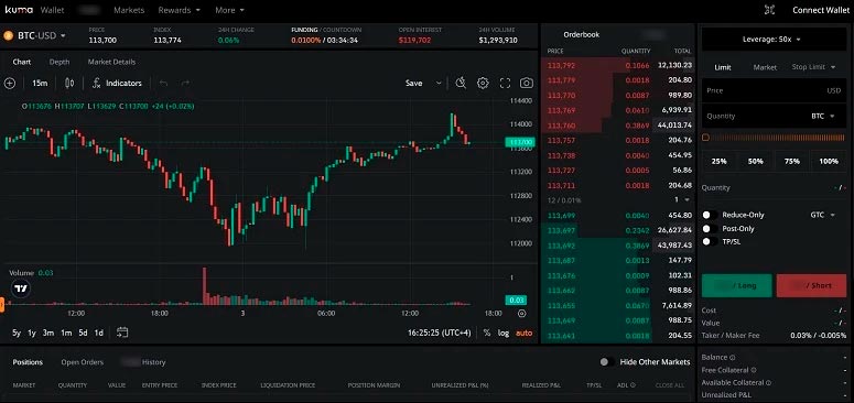 Децентрализованная биржа