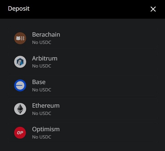 Внесение депозита на криптобиржу