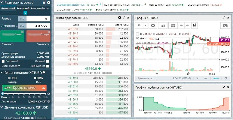 Интерфейс криптобиржи