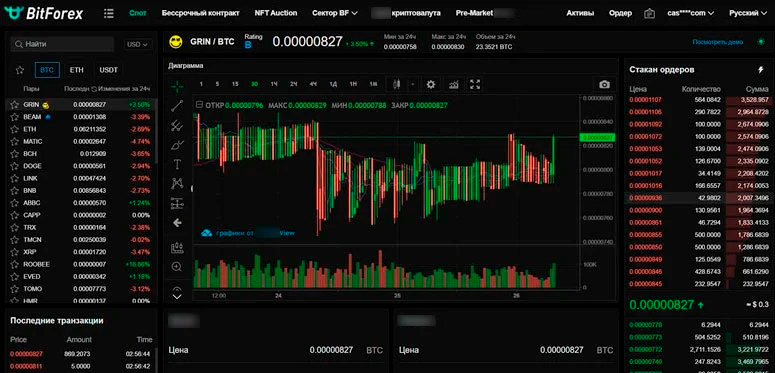 Страница для трейдинга