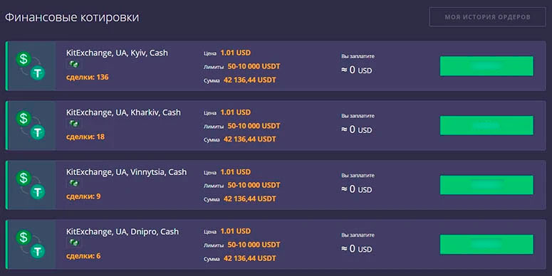 Список доступных на бирже сделок