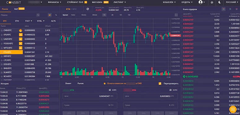 Интерфейс базового кабинета для трейдинга