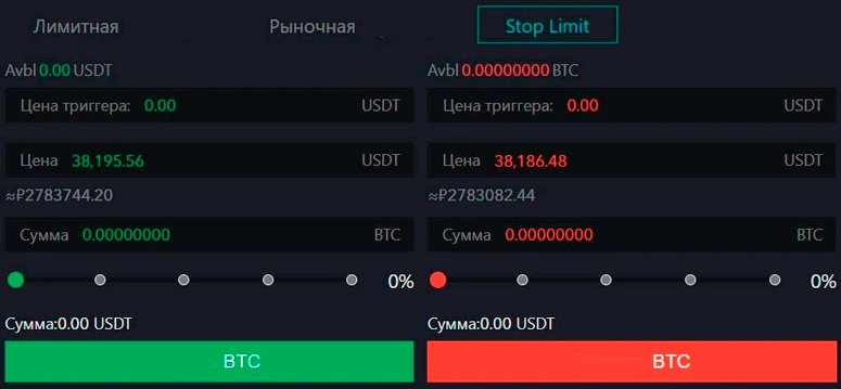 Стоп-лимит заявка на покупку/продажу монет