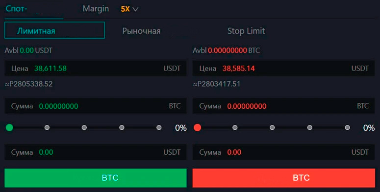 Виды заявок на покупку/продажу монет