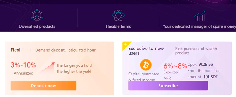 Вложение средств в цифровые активы