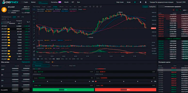 Оформление базового кабинета для торговли монетами