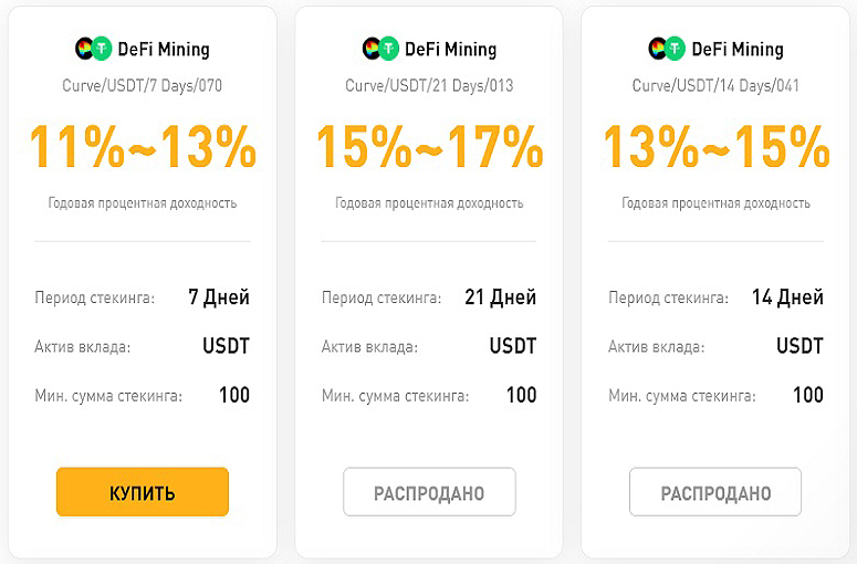 Способы вложений