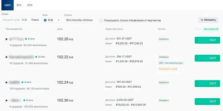 Торговый сервис