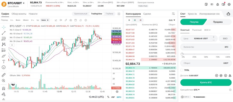 Биржа криптовалют