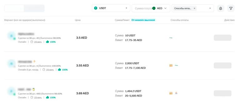 Пиринговая торговля