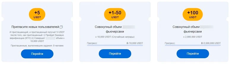 Акции для трейдеров