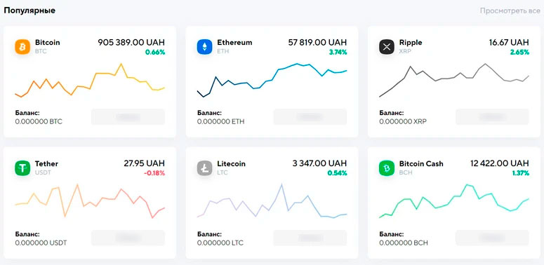 Данные распространенных цифровых монет