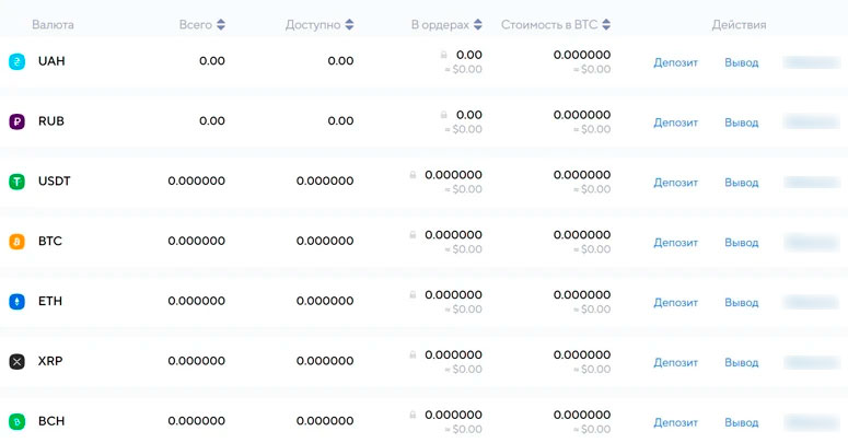 Пополнение счета и снятие активов
