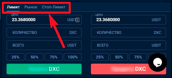 Разновидности ордеров