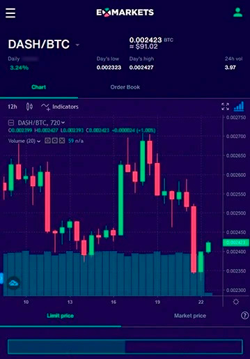 Трейдинг на смартфоне