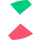 ExMarkets