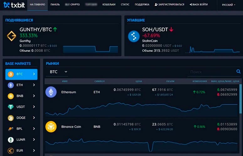 Главная страница торговой платформы