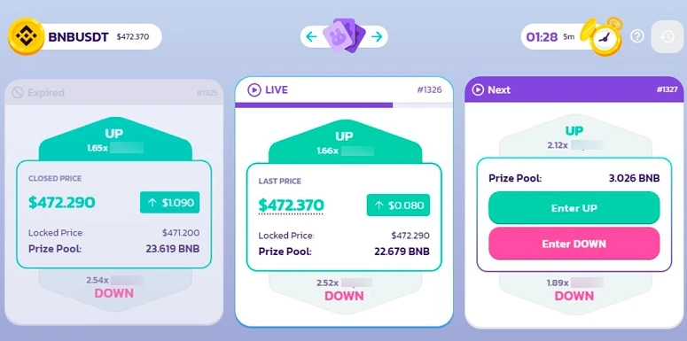 Страница прогнозирования изменения котировок
