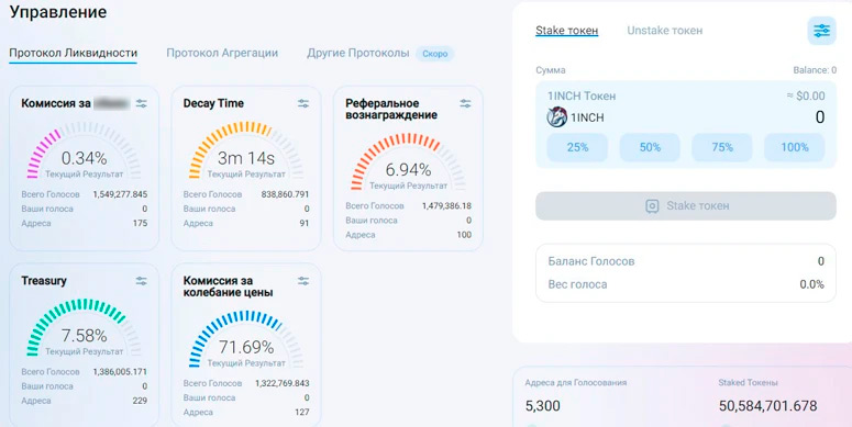 Управление экосистемой проекта