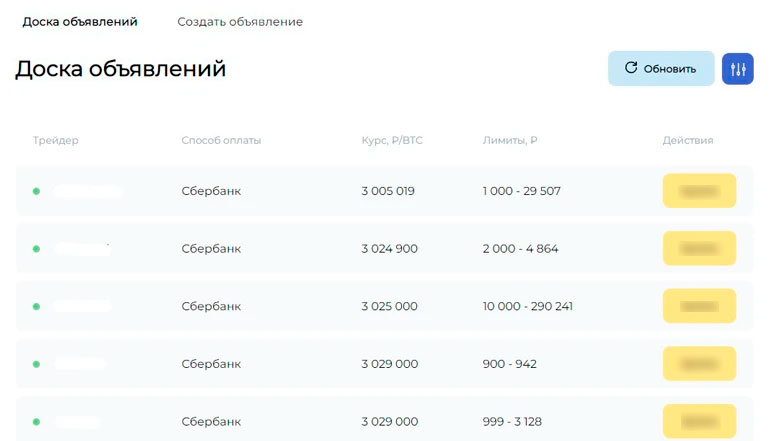 Объявления P2P обмен криптовалют