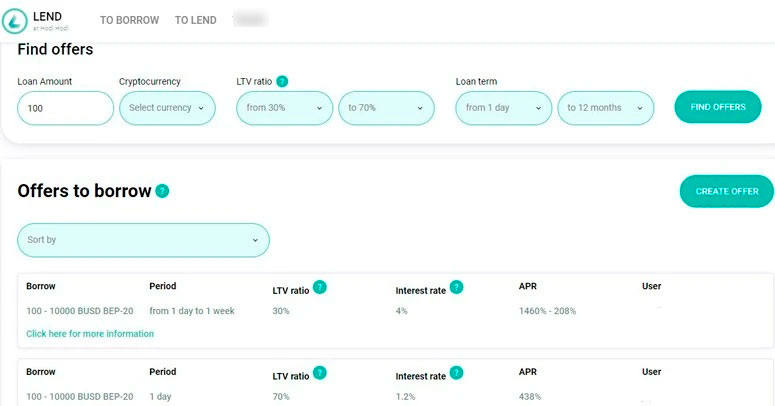 Заработать на кредитах в криптовалюте