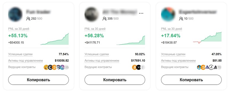 Автоследование на фьючерсном рынке