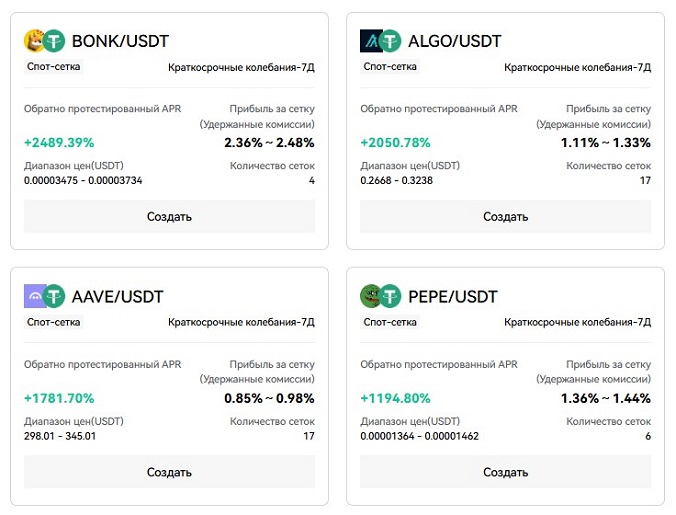 Боты для сделок на споте