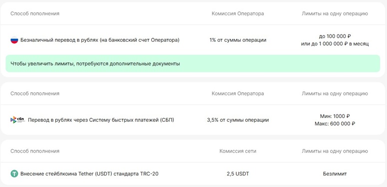 Создание заявки на обмен