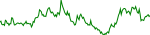 aixbt-usd