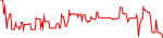 allin-usd