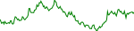 anime-usd