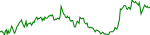 baby-usd