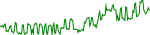 bifif-usd