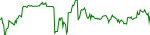 bitrue-usd