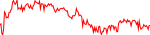 borg-usd