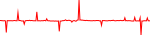 crvusd-usd