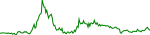 cxt-usd
